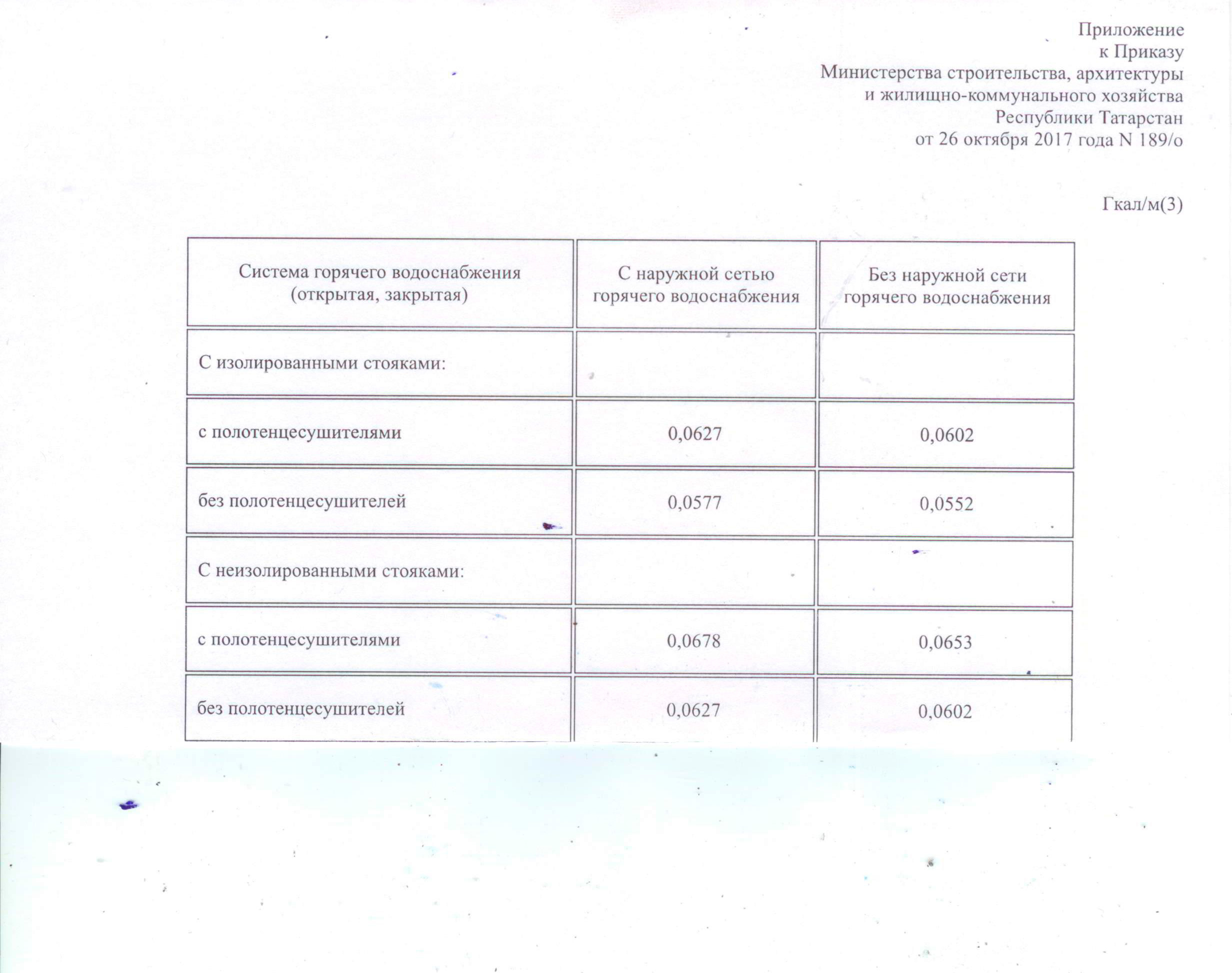 Новости управляющей компании “Сервис-Гарант” | Сайт Управляющей компании  