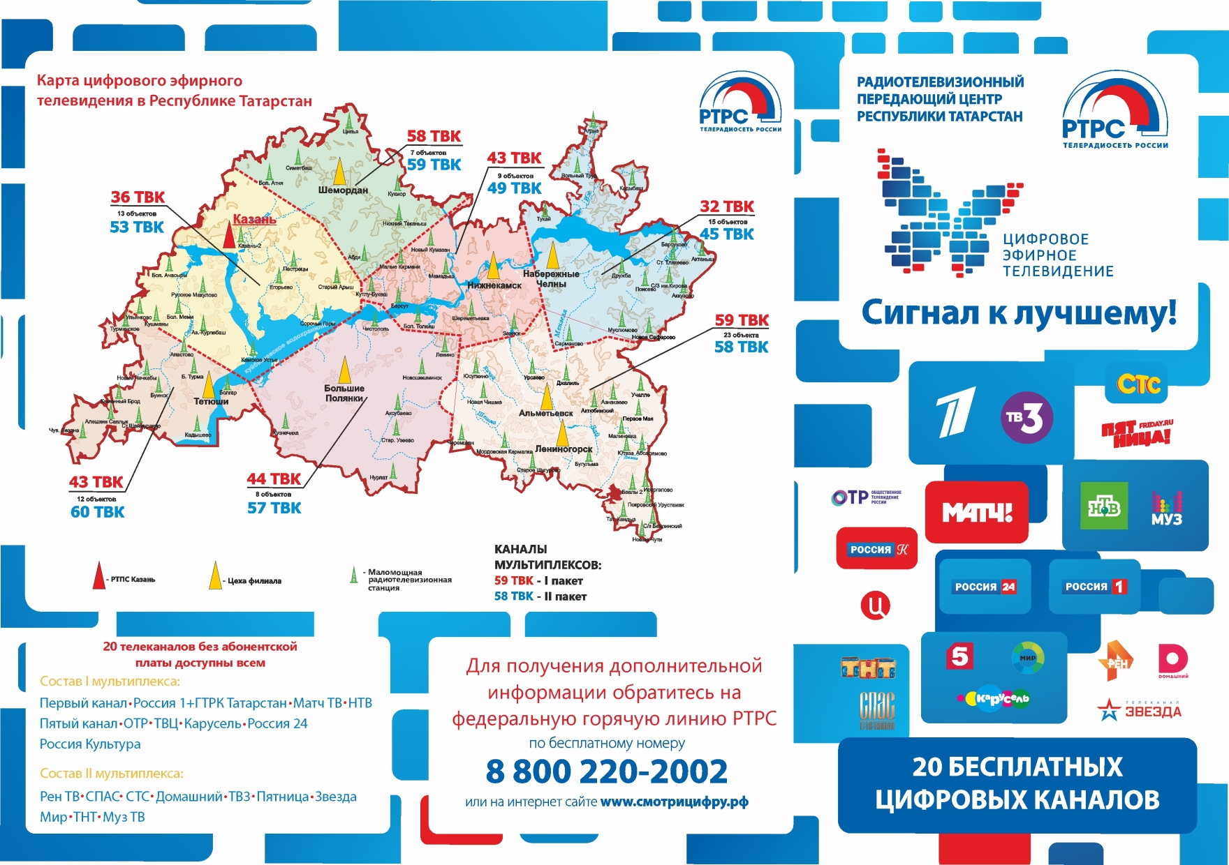 Карта распределения цифрового эфирного телевидения россии